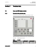 Preview for 59 page of ABB Relion RER615 Installation Manual