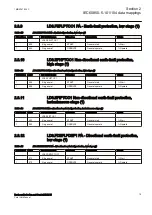 Preview for 25 page of ABB Relion RER615 Manual