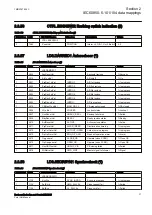 Preview for 37 page of ABB Relion RER615 Manual