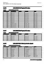 Preview for 44 page of ABB Relion RER615 Manual