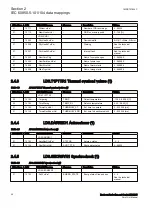 Preview for 46 page of ABB Relion RER615 Manual