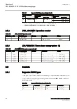 Preview for 52 page of ABB Relion RER615 Manual