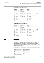 Preview for 59 page of ABB Relion RER615 Manual