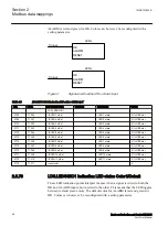 Предварительный просмотр 54 страницы ABB Relion RER615 Modbus Point List Manual