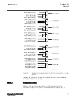 Preview for 265 page of ABB RELION RER670 Applications Manual