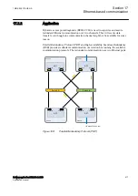 Preview for 423 page of ABB RELION RER670 Applications Manual