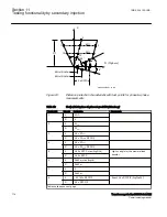 Preview for 120 page of ABB RELION RET670 Commissioning Manual