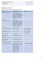 Preview for 68 page of ABB RELION RET670 Product Manual