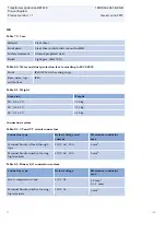 Preview for 82 page of ABB RELION RET670 Product Manual