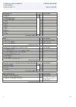 Preview for 92 page of ABB RELION RET670 Product Manual