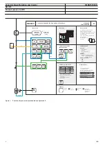 Preview for 4 page of ABB RELION REV615 Product Manual