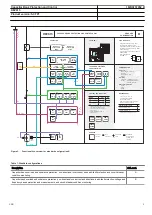 Preview for 5 page of ABB RELION REV615 Product Manual