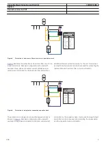 Preview for 9 page of ABB RELION REV615 Product Manual