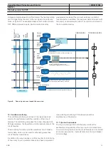 Preview for 13 page of ABB RELION REV615 Product Manual