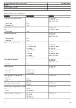 Preview for 24 page of ABB RELION REV615 Product Manual