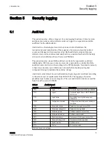 Preview for 25 page of ABB Relion REX610 Manual