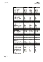 Preview for 21 page of ABB RELION REX640 Engineering Manual