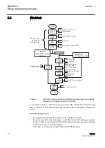 Preview for 28 page of ABB RELION REX640 Engineering Manual