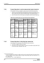 Предварительный просмотр 68 страницы ABB RELION REX640 Installation Manual