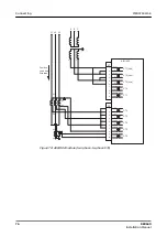 Предварительный просмотр 76 страницы ABB RELION REX640 Installation Manual