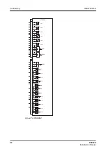 Предварительный просмотр 82 страницы ABB RELION REX640 Installation Manual