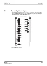 Предварительный просмотр 85 страницы ABB RELION REX640 Installation Manual