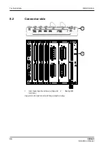 Предварительный просмотр 96 страницы ABB RELION REX640 Installation Manual