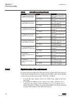 Предварительный просмотр 112 страницы ABB RELION REX640 Operation Manual