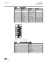 Предварительный просмотр 113 страницы ABB RELION REX640 Operation Manual