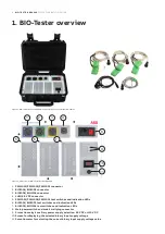 Preview for 4 page of ABB RELION REX640 Quick Operation Manual