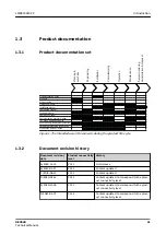 Preview for 31 page of ABB RELION REX640 Technical Manual