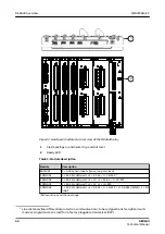 Preview for 44 page of ABB RELION REX640 Technical Manual