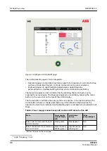 Preview for 46 page of ABB RELION REX640 Technical Manual