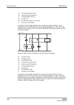 Preview for 112 page of ABB RELION REX640 Technical Manual