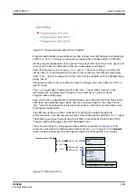Preview for 119 page of ABB RELION REX640 Technical Manual