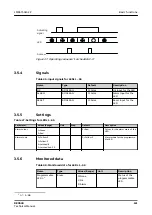 Preview for 121 page of ABB RELION REX640 Technical Manual