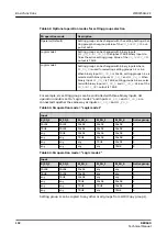 Preview for 132 page of ABB RELION REX640 Technical Manual