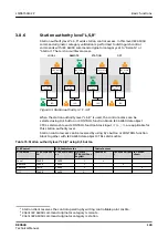 Preview for 139 page of ABB RELION REX640 Technical Manual