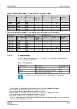 Preview for 141 page of ABB RELION REX640 Technical Manual