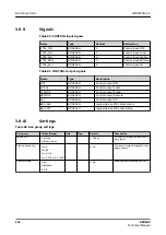 Preview for 142 page of ABB RELION REX640 Technical Manual