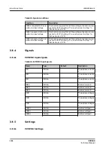 Preview for 146 page of ABB RELION REX640 Technical Manual