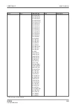 Preview for 149 page of ABB RELION REX640 Technical Manual