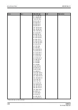 Preview for 150 page of ABB RELION REX640 Technical Manual