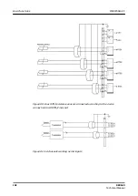 Preview for 182 page of ABB RELION REX640 Technical Manual