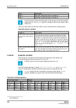 Preview for 276 page of ABB RELION REX640 Technical Manual