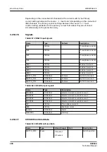 Preview for 280 page of ABB RELION REX640 Technical Manual