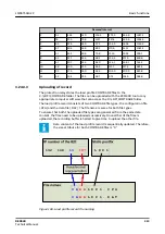 Preview for 313 page of ABB RELION REX640 Technical Manual