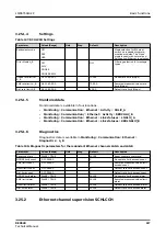 Preview for 317 page of ABB RELION REX640 Technical Manual