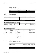 Preview for 401 page of ABB RELION REX640 Technical Manual