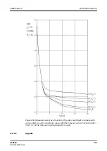 Preview for 519 page of ABB RELION REX640 Technical Manual